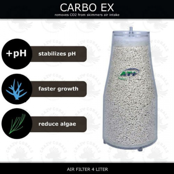 ATI Carbo Ex Air Filter 4 Liter incl. 3250 g Granulat