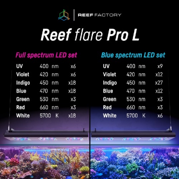 Reef Factory Reef Flare Pro L Blue 240 W (Schwarz)