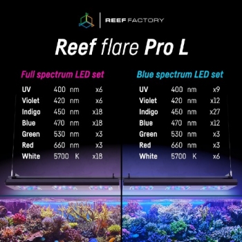 Preview: Reef Factory Reef Flare Pro S Blue 80 W (Weiss)