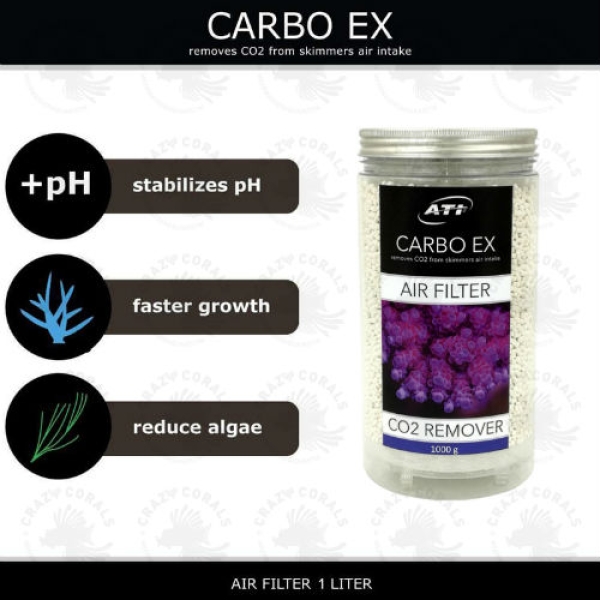 ATI Carbo Ex Air Filter 1,5 Liter incl. 1000 g Granulat