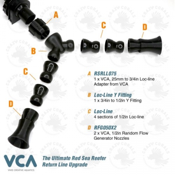 VCA RSR Ultimate Return Line Upgrade Kit